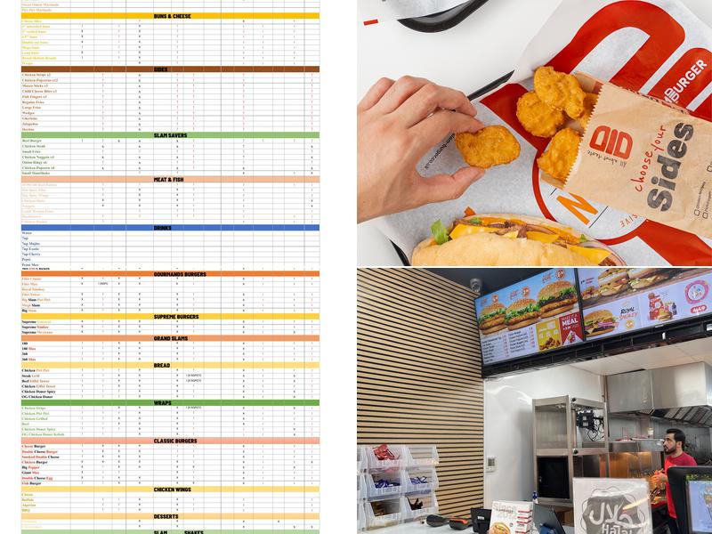 SLAMBURGER Edgware Menu