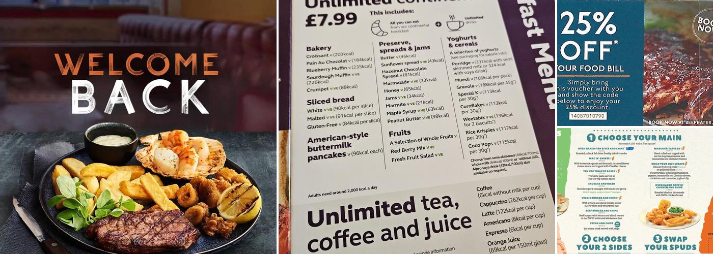 Beefeater The Castle Menu