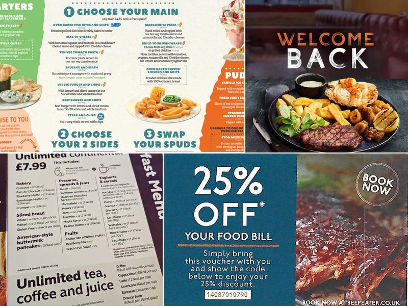 Beefeater The Castle Menu