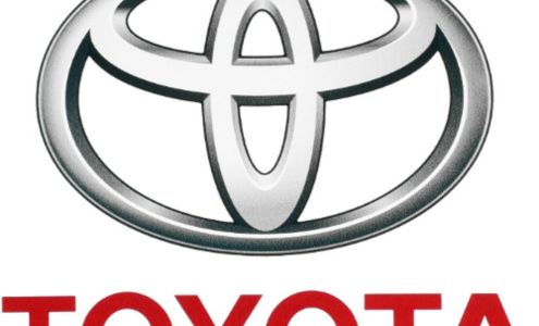 Toyolex Parts Connection