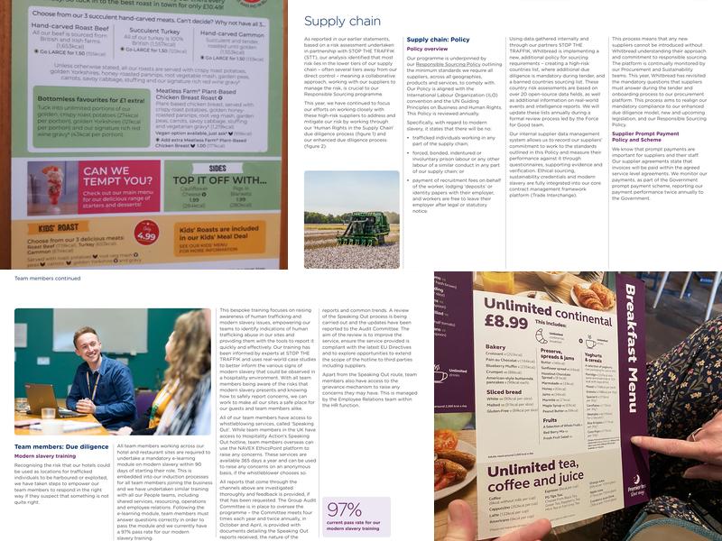 The Steamboat Cookhouse + Pub Menu