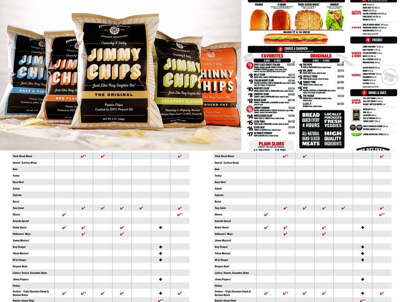 Jimmy John's Menu