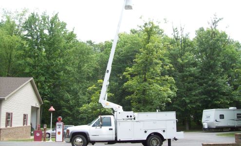 Racey Auto Sales Inc.