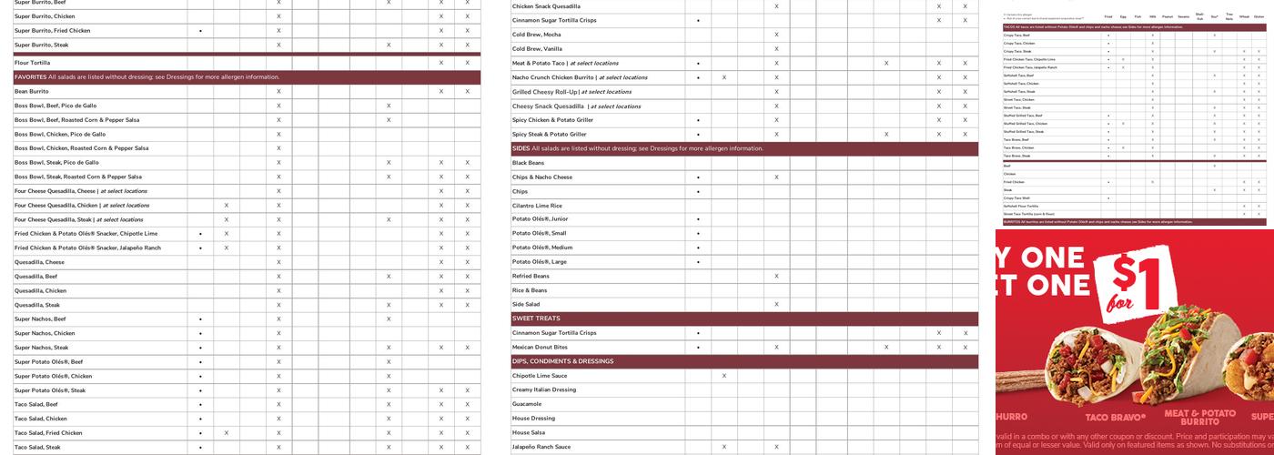 Taco John's Menu