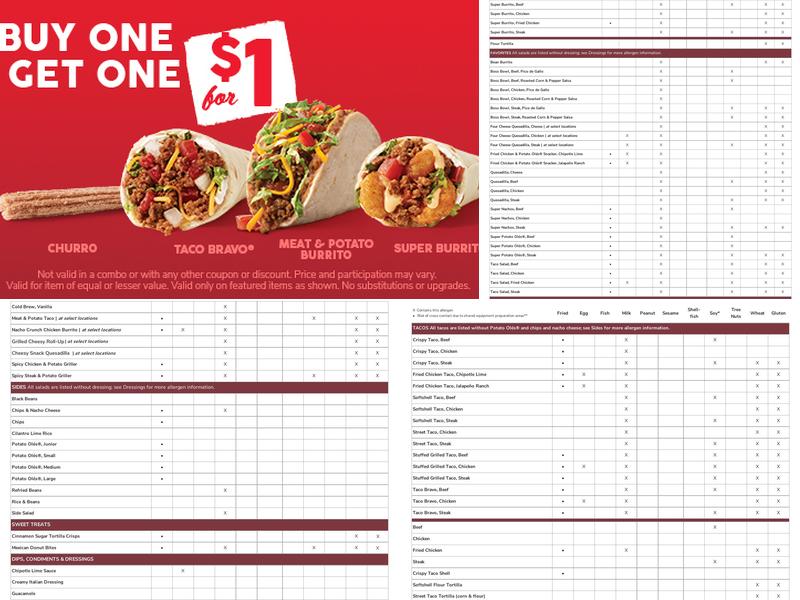 Taco John's Menu