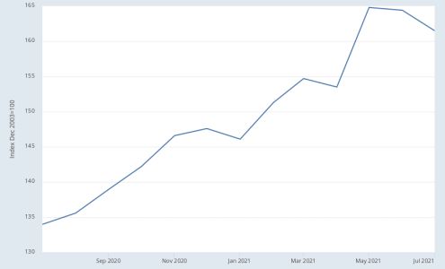 Avery's Detail Center