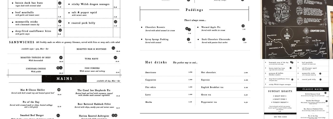 The Canal Inn – Pub & Kitchen Menu