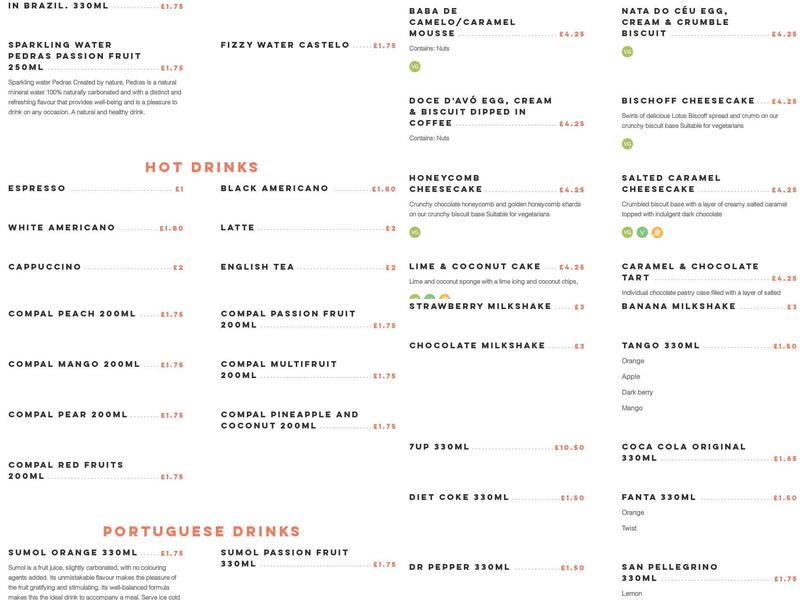 Sandra's Corner Menu