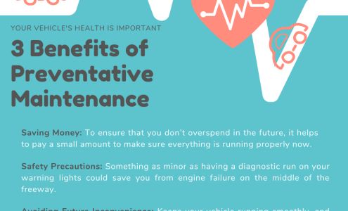 Auto Medics Midwest Shelbyville