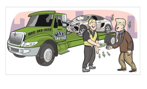 Max Auto Salvage INC