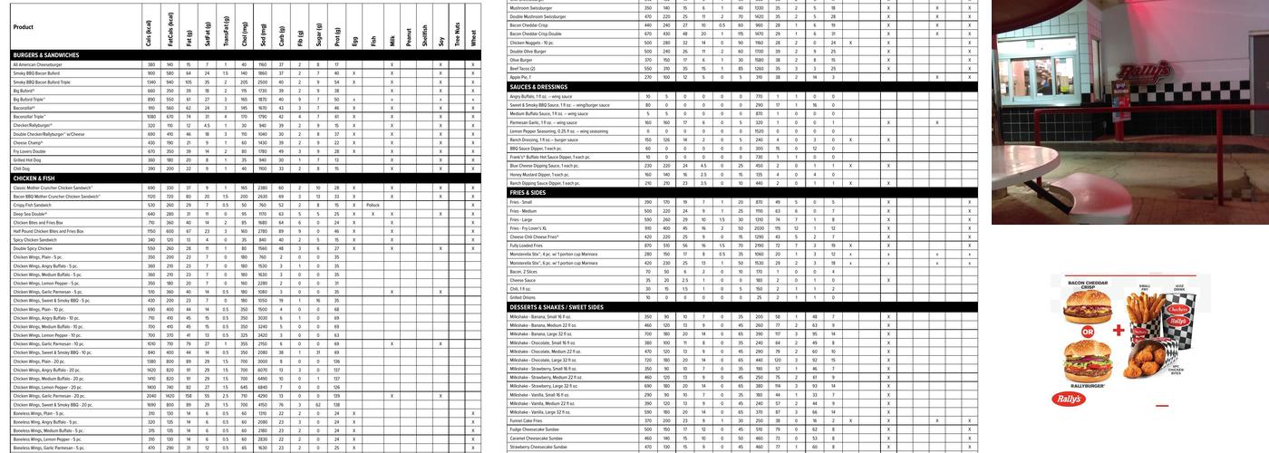 Rally's Menu
