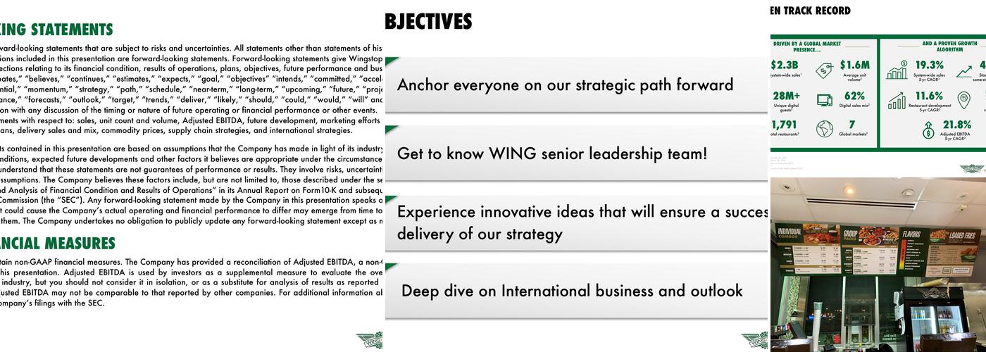 Wingstop Menu
