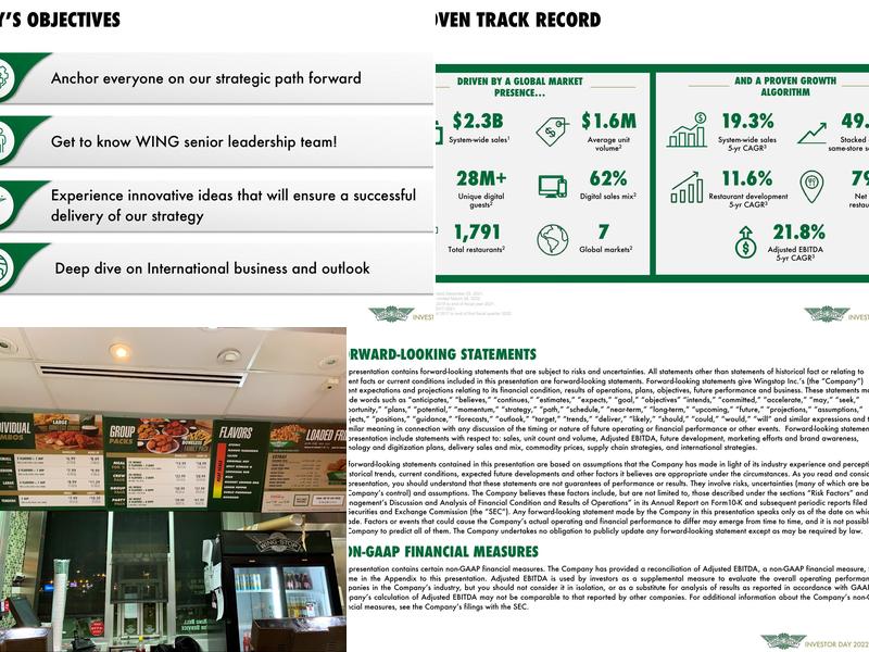 Wingstop Menu