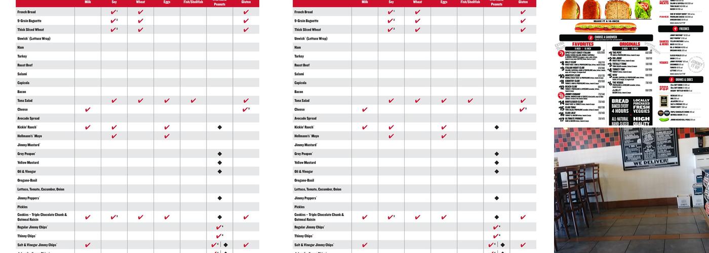 Jimmy John's Menu