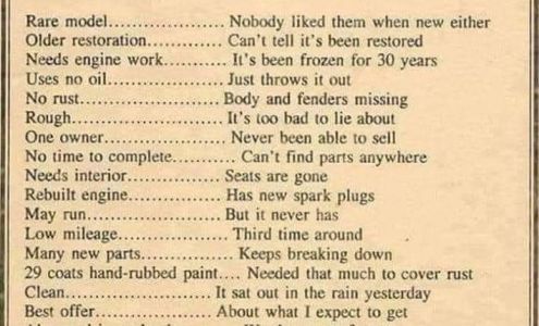 Mark Sheets Truck & Automotive Spearman