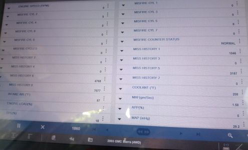 Kenny Branch's Transmissions