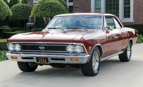 Jim Russ Pre-Owned Outlet