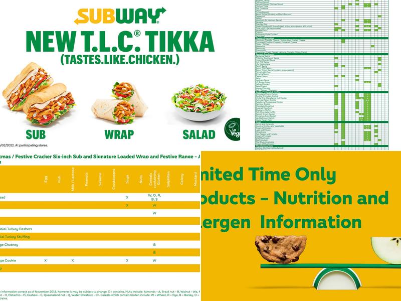 Subway Menu