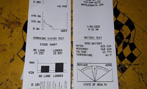 Napoleon Auto Services Center Inc