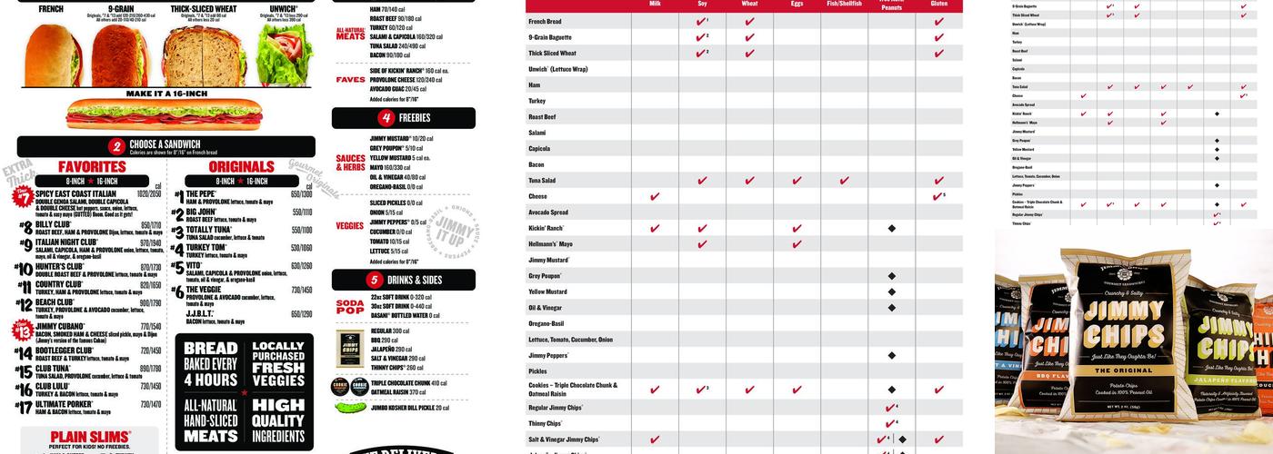 Jimmy John's Menu