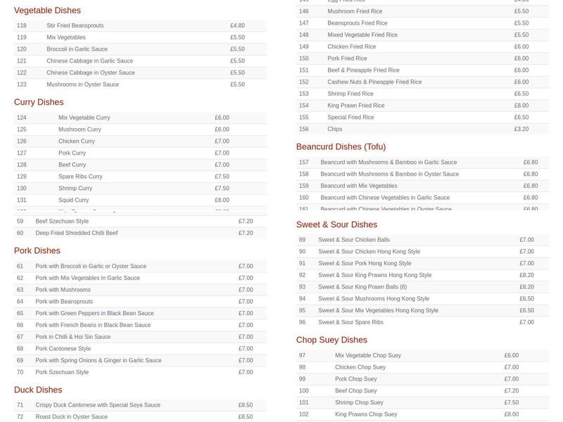 Wongs Chinese Restaurant Menu