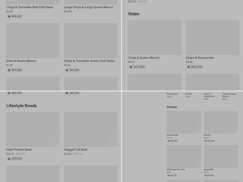 Chipotle Mexican Grill Menu