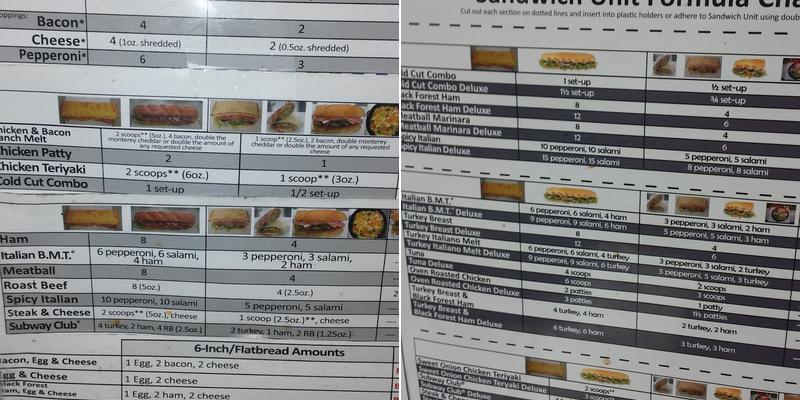 Subway Menu