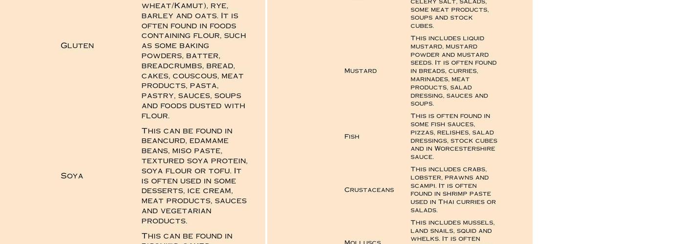 Godfather Beverley Menu