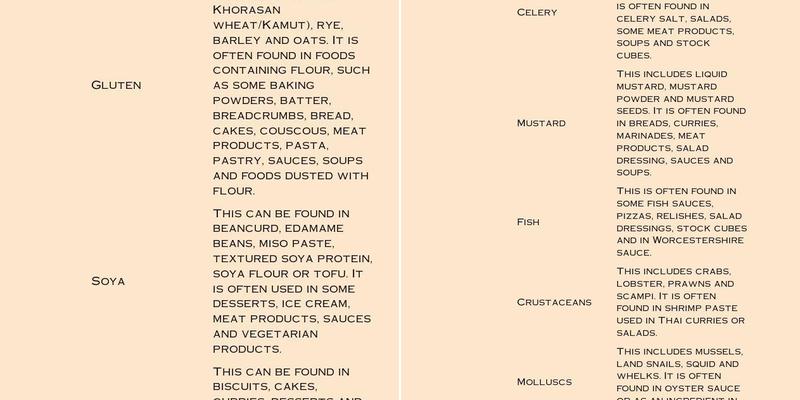 Godfather Beverley Menu