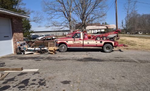 Riverview Auto Parts