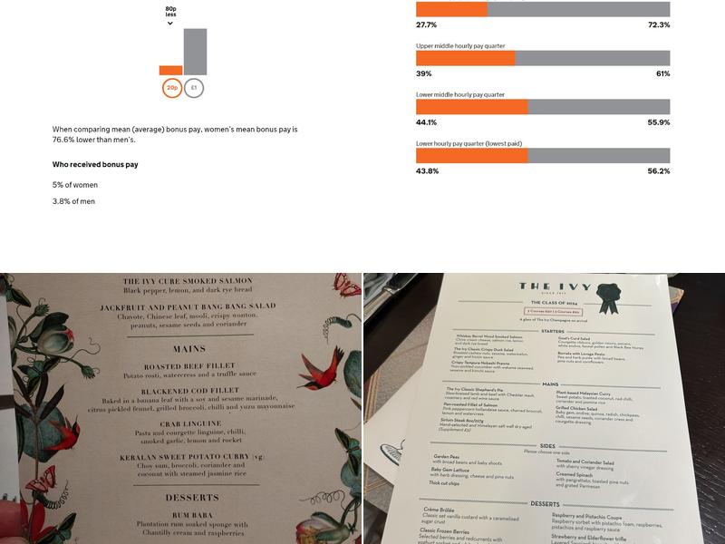 The Ivy In The Lanes Menu