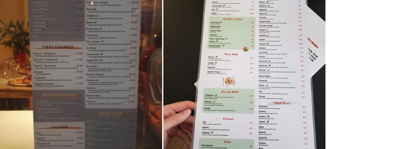 Pronto In Tavola Menu