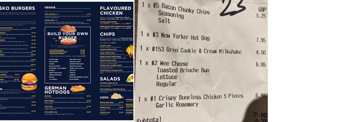 Braw Burgers and Pizzas Menu