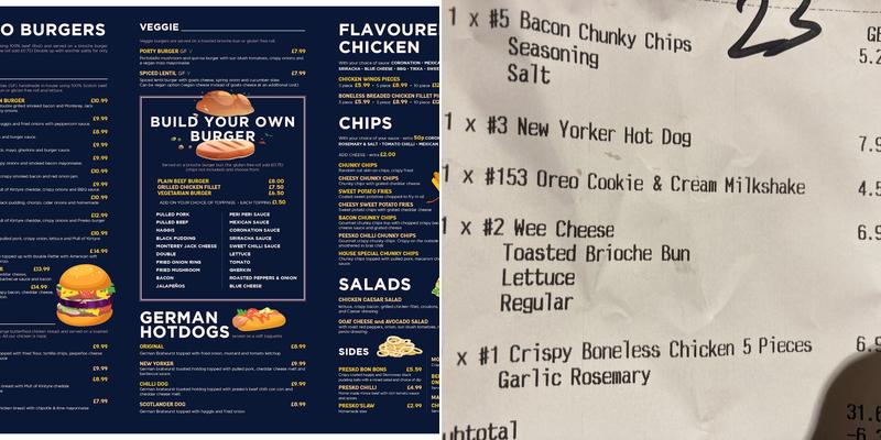 Braw Burgers and Pizzas Menu