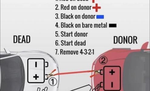 Mobile RV & Auto Repair Williston