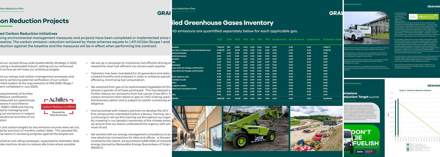 Graham's Ice Cream Menu