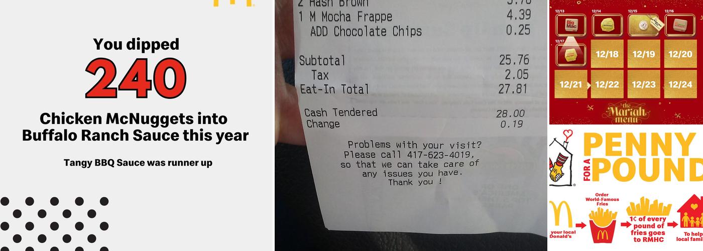 McDonald's Menu