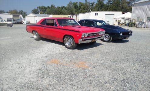 Motherlode Muscle Cars