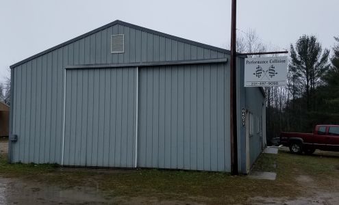 performance collision