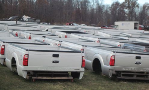 Dundee Automotive Inc. Dundee