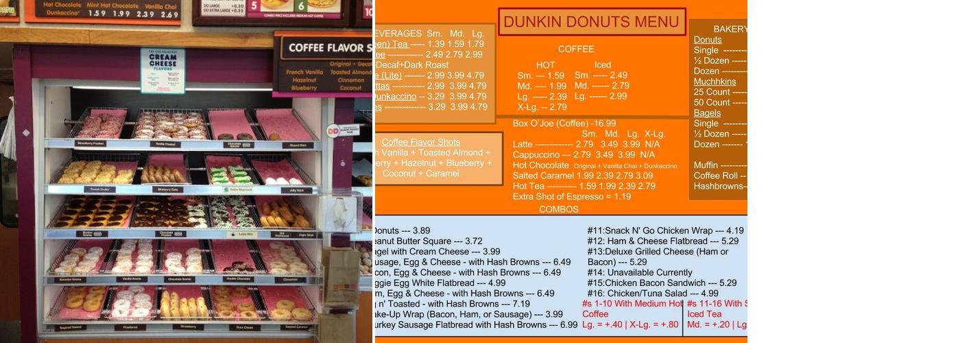 Dunkin' Menu