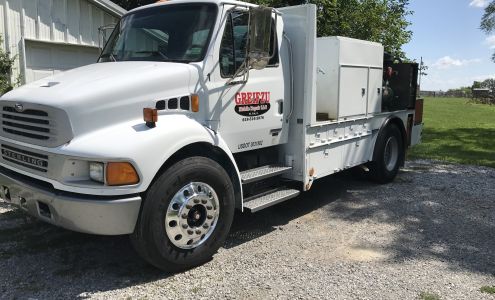 Greifzu Mobile Repair LLC Mount Erie