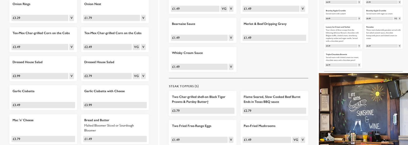 The Riverside Inn - Pub & Grill Menu