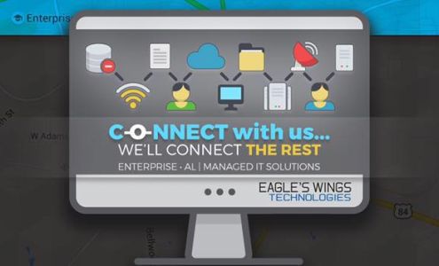 Eagle's Wings Technologies