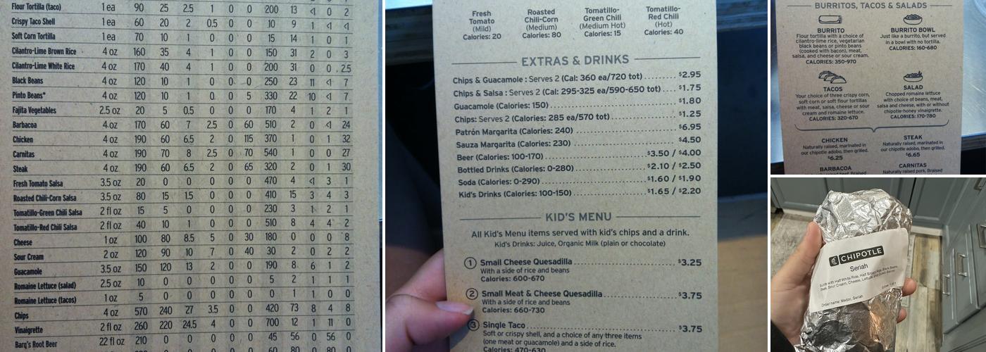 Chipotle Mexican Grill Menu