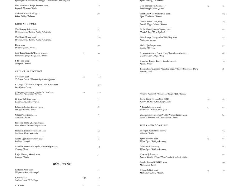 Forge at Middleton Lodge Estate Menu