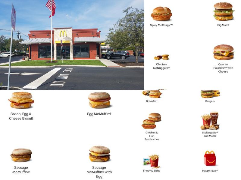 McDonald's Menu