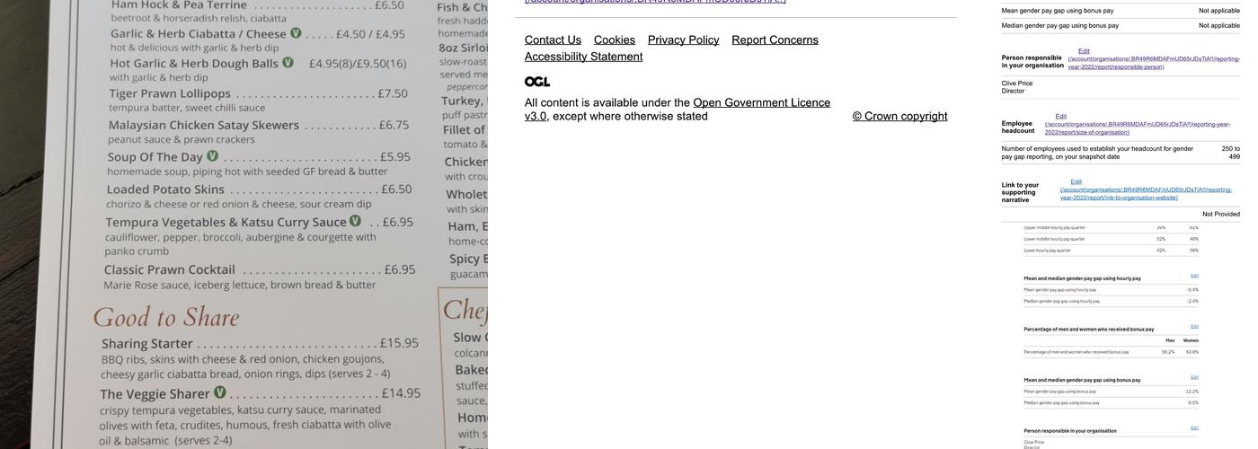 Crown & Cushion Menu