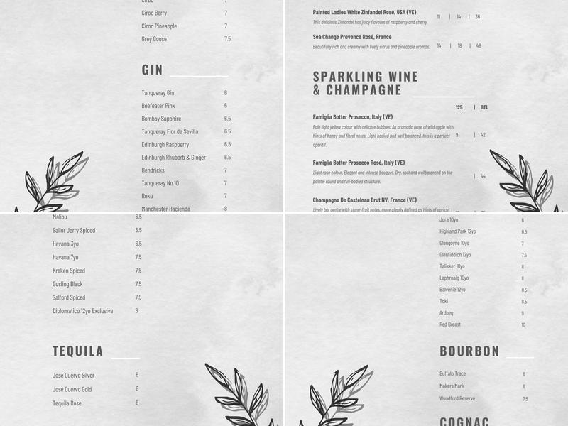 Podium Menu