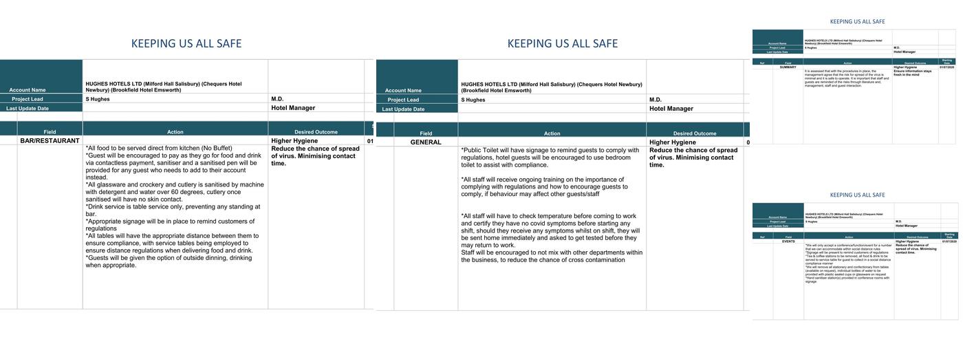 The smokehouse at the Chequers Menu